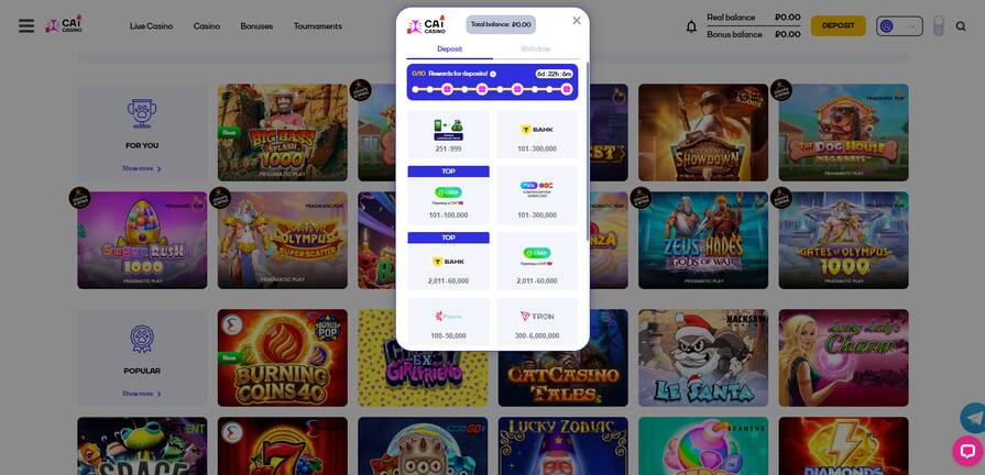 Онлайн казино Cat платежки