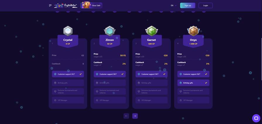 Онлайн казино Cryptoboss уровни лояльности