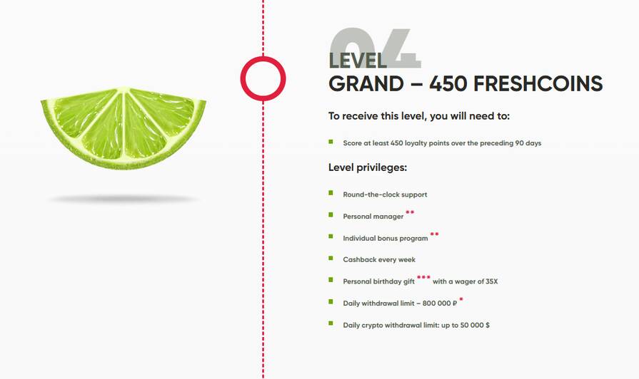 Онлайн казино Fresh уровень Grand