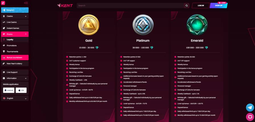 Онлайн казино Kent уровни лояльности
