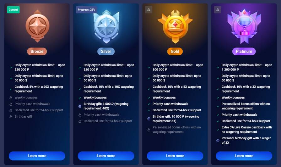 Онлайн казино Legzo программа лояльности