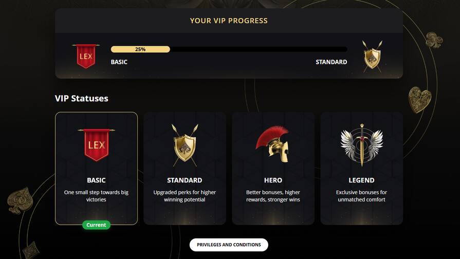 Онлайн казино Lex уровни лояльности