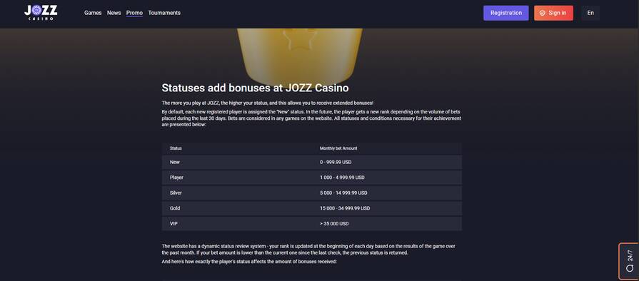 Онлайн казино Jozz уровни лояльности