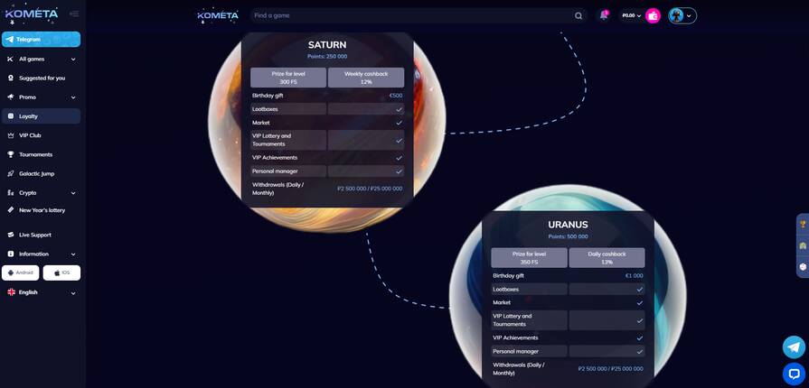 Онлайн казино Kometa уровни лояльности