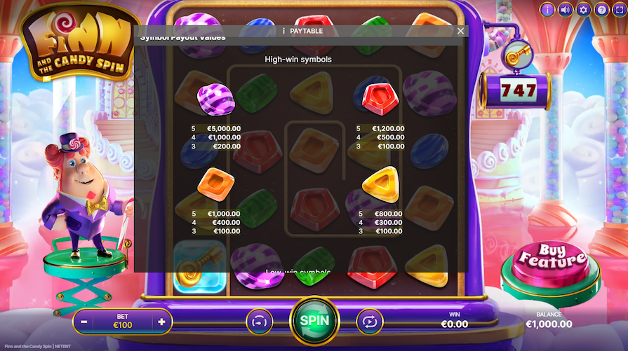 Символы и выплаты