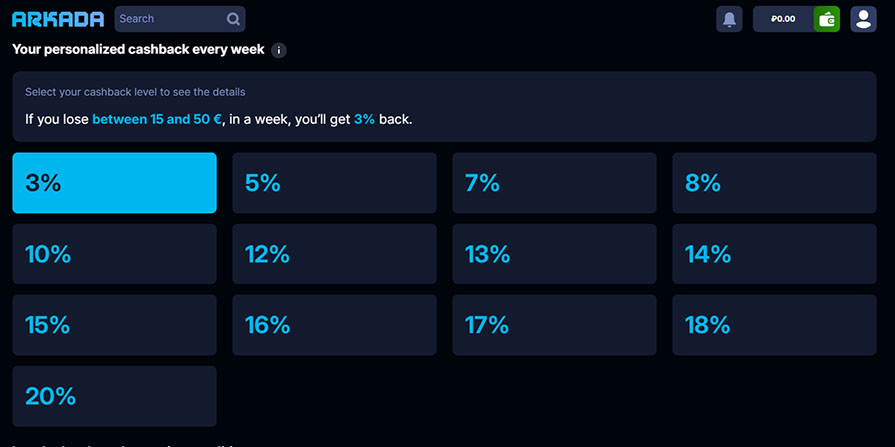 Casino online Arkada