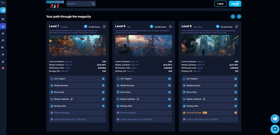 Онлайн казино Arkada программа лояльности