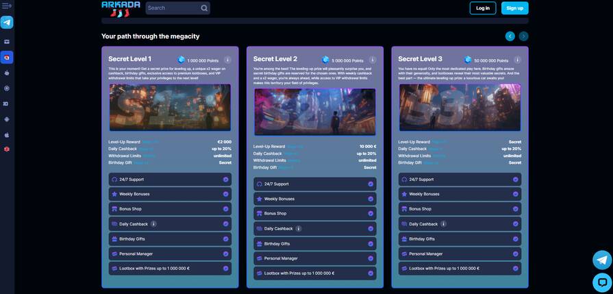 Онлайн казино Arkada секретные уровни