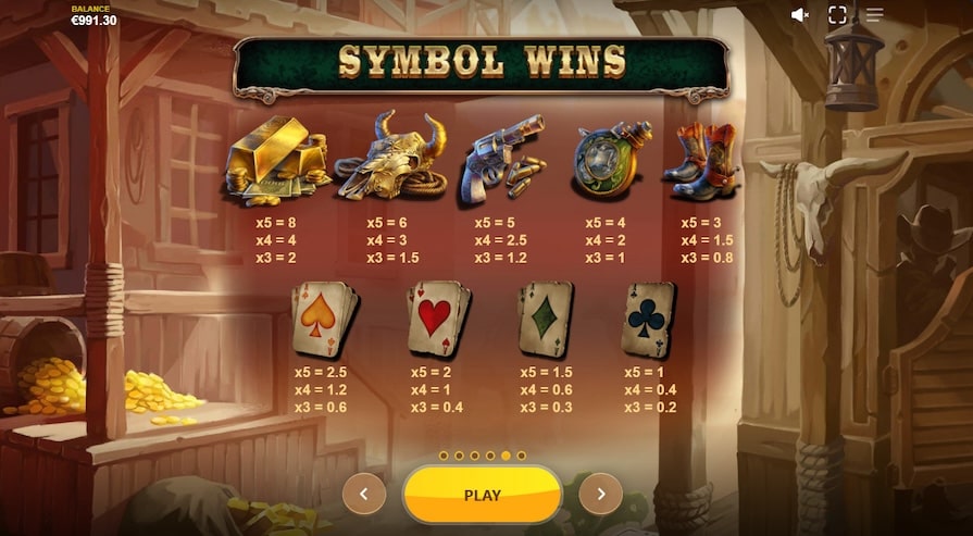 Символы и выплаты