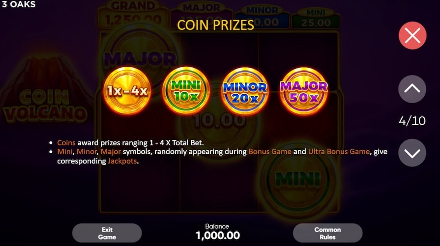 Символы и выплаты