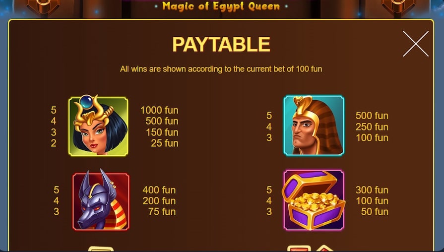 Символы и выплаты