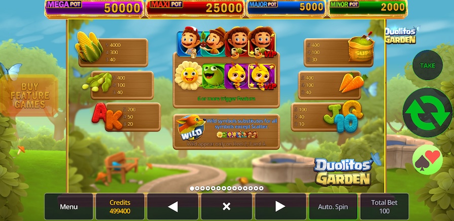 Символы и выплаты