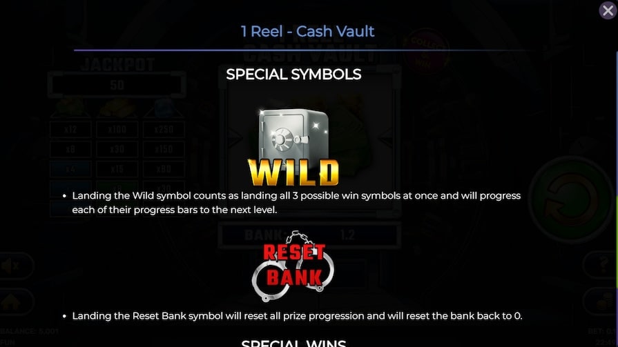 Символы и выплаты