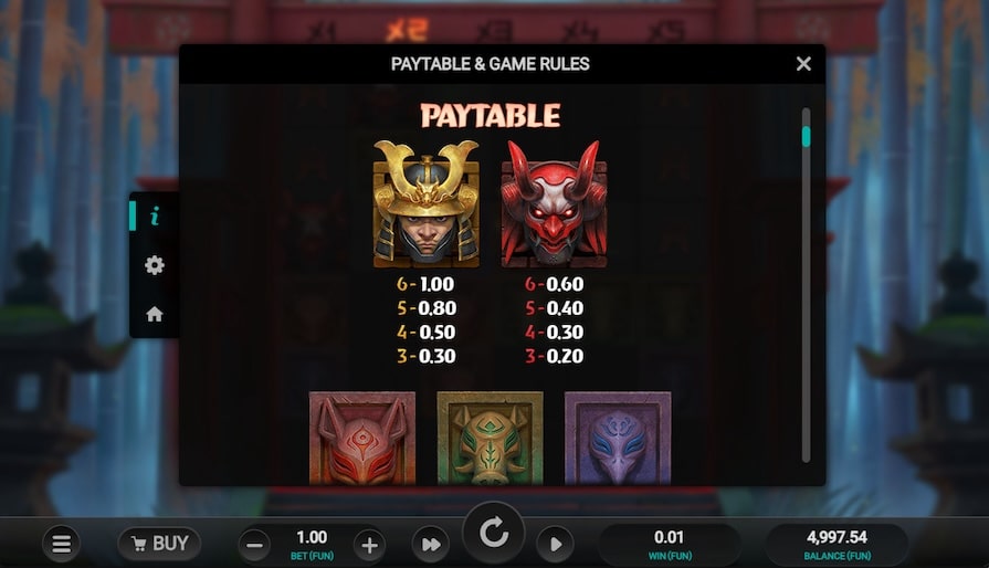 Символы и выплаты