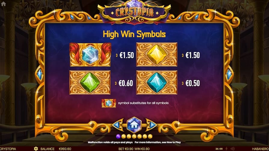 Символы и выплаты