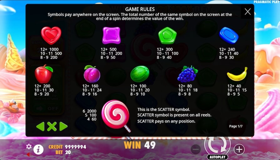 Символы и выплаты