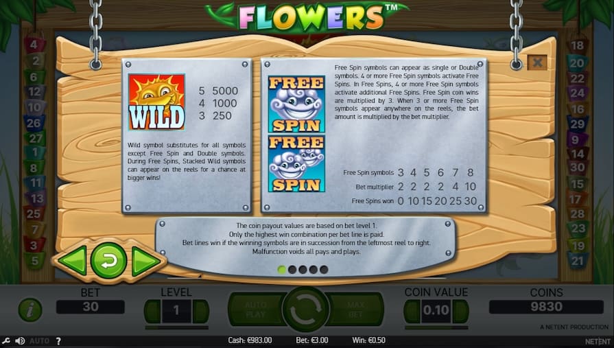 Бонусная игра в слоте