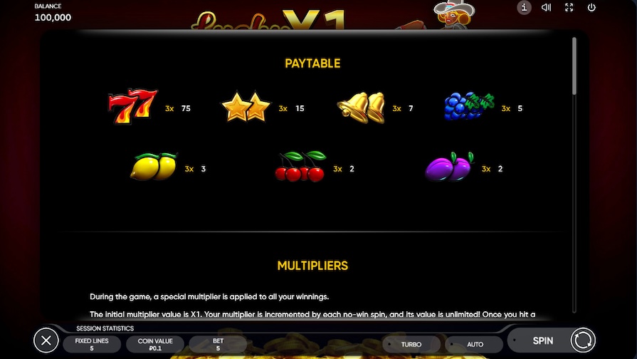 Символы и выплаты