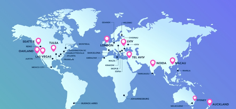 Инновации и будущее развитие