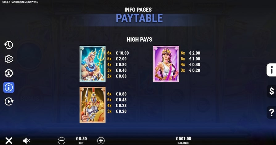 Символы и выплаты