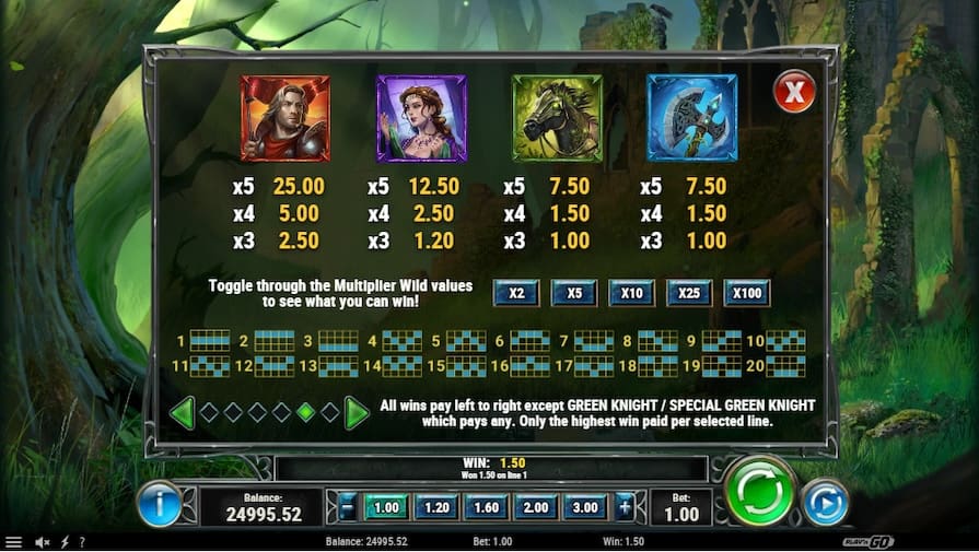 Символы и выплаты