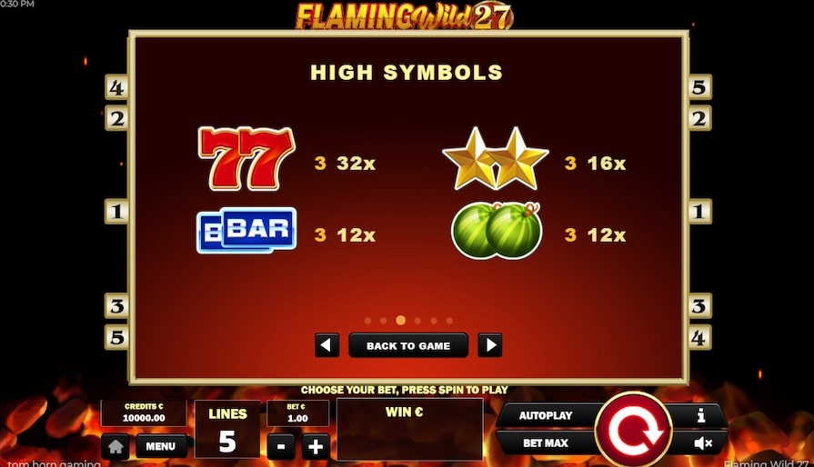 Символы и выплаты