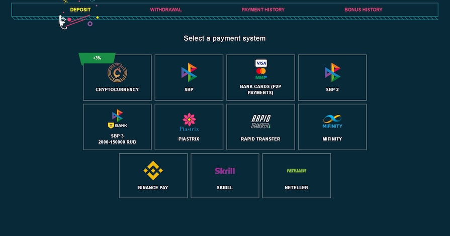 Платежные системы