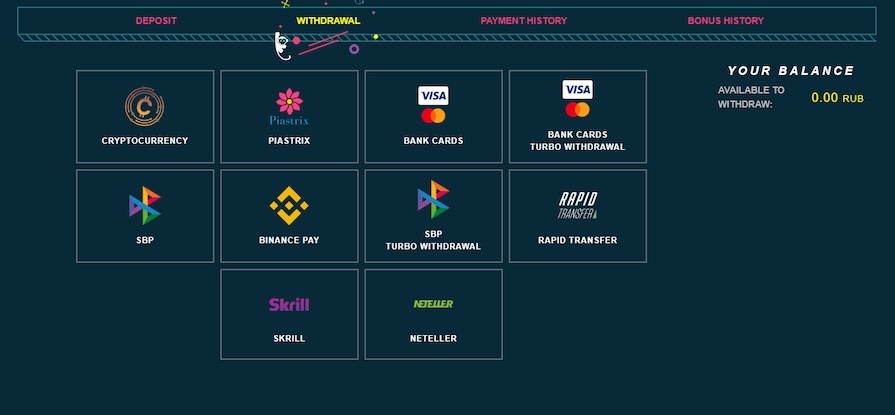 Минимальный депозит и вывод