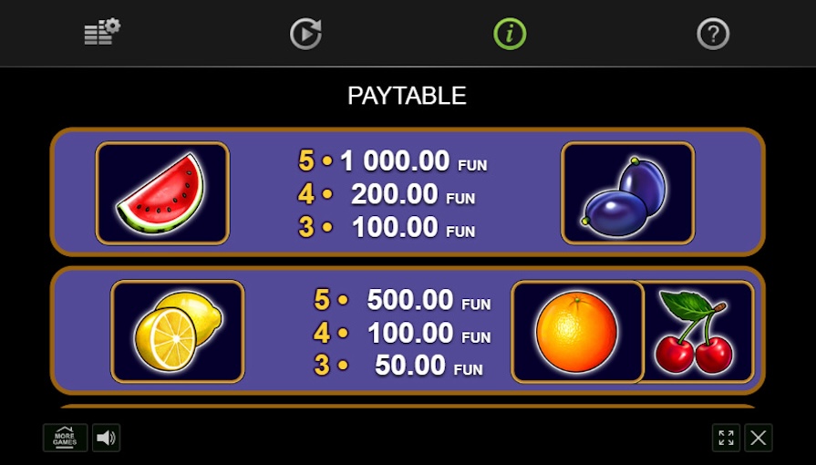 Символы и выплаты