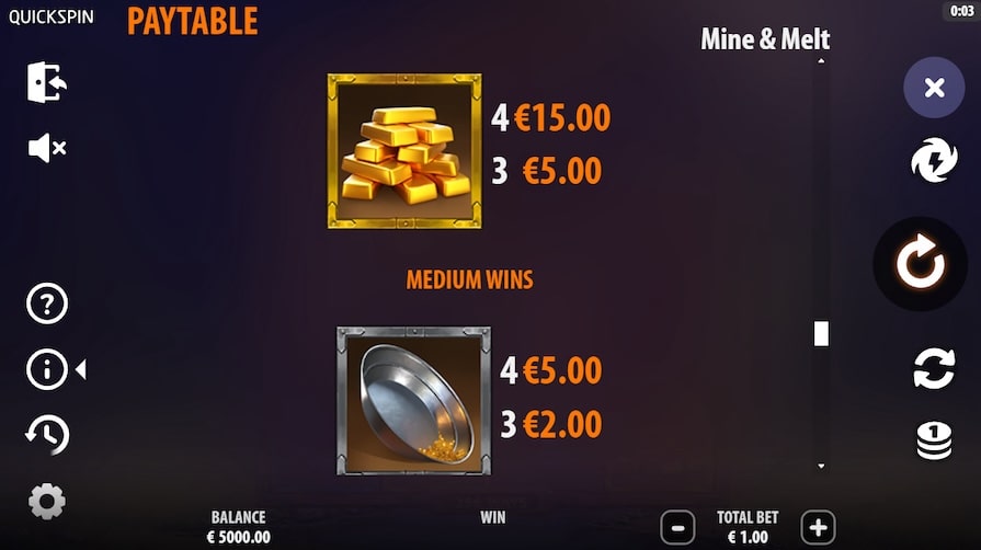 Символы и выплаты