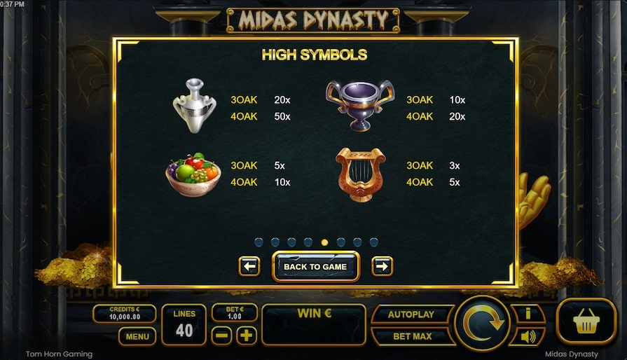 Символы и выплаты