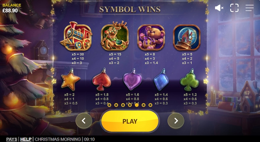 Символы и выплаты