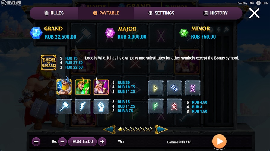 Символы и выплаты