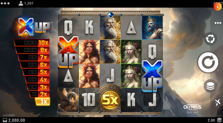 Chronicles of Olympus II Zeus