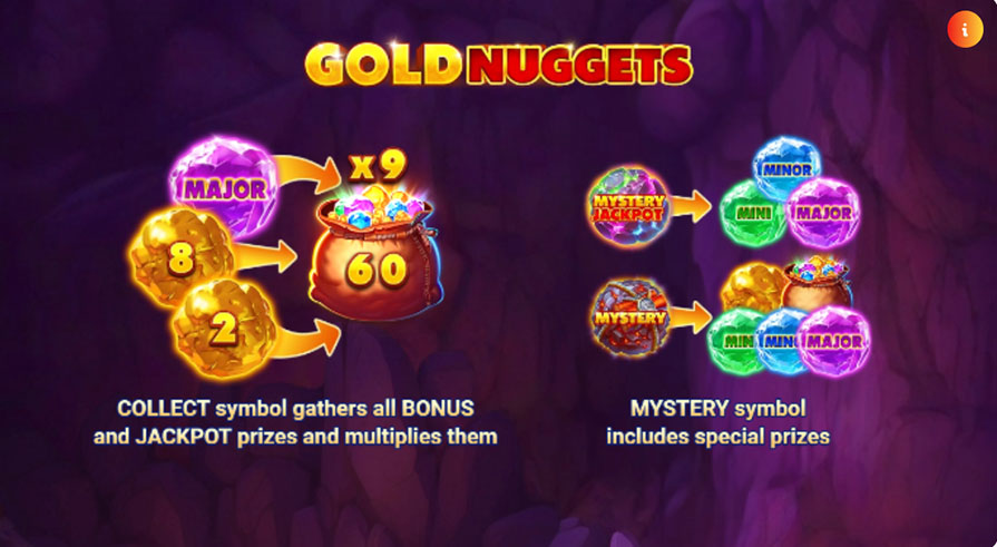 Gold Nuggets
