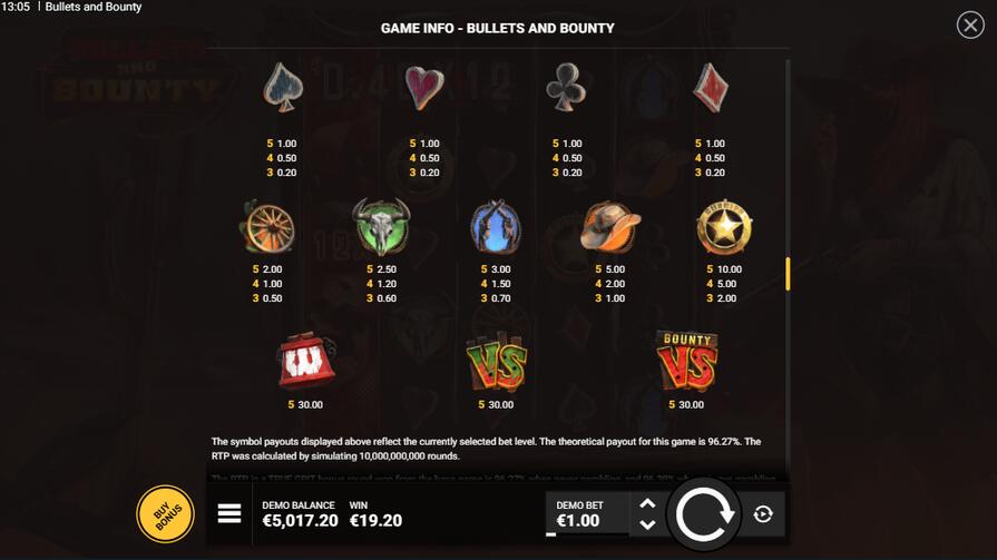 Slot Bullets and Bounty