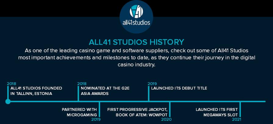 WWE Legends: Link&Win