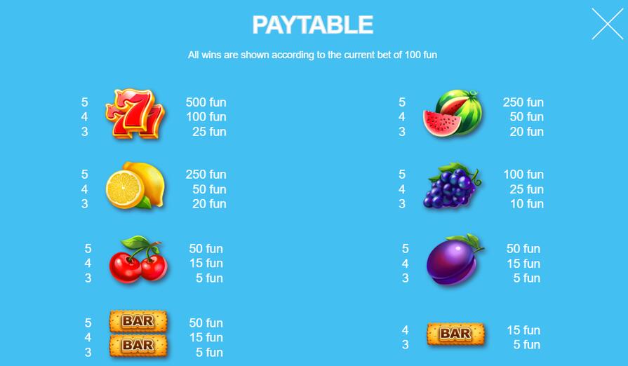 Wild Fruit Jam символы