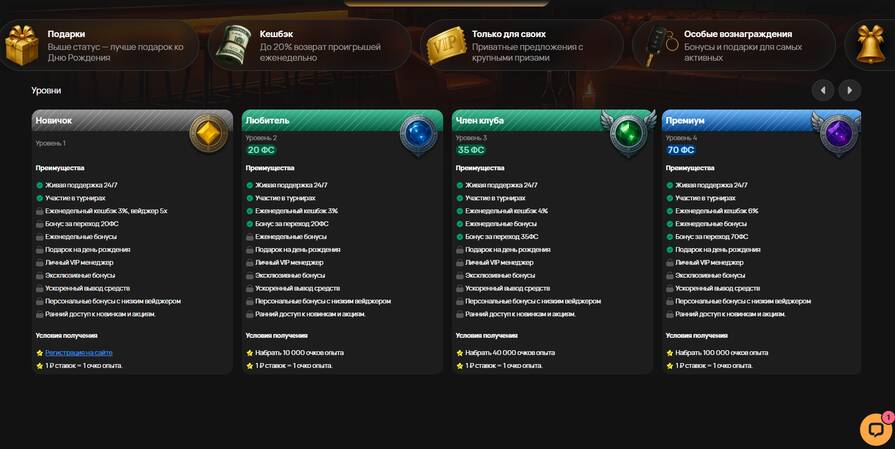 Онлайн казино Kush программа лояльности