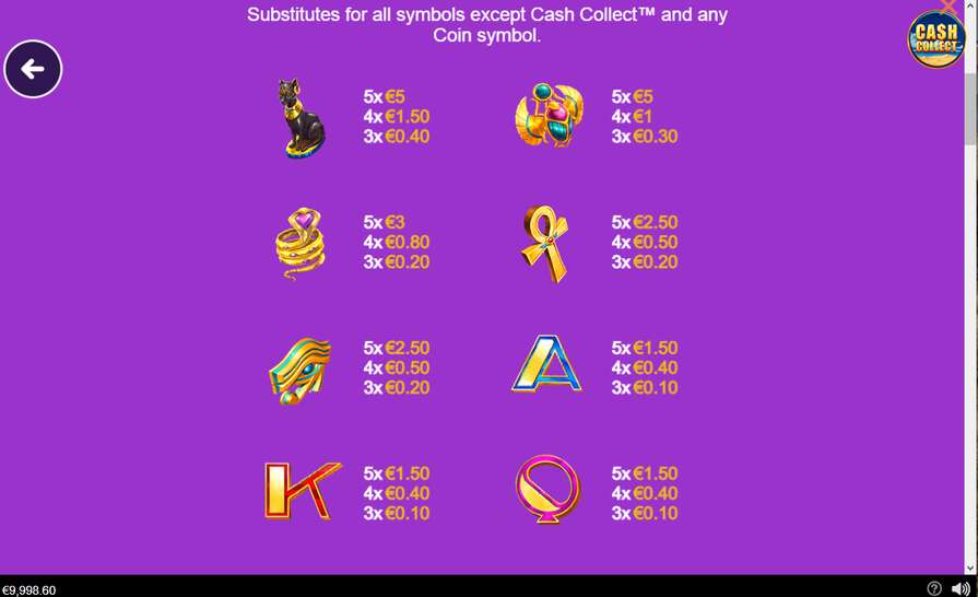 Слот Queen of the Pyramids: Mega Cash Collect выплаты