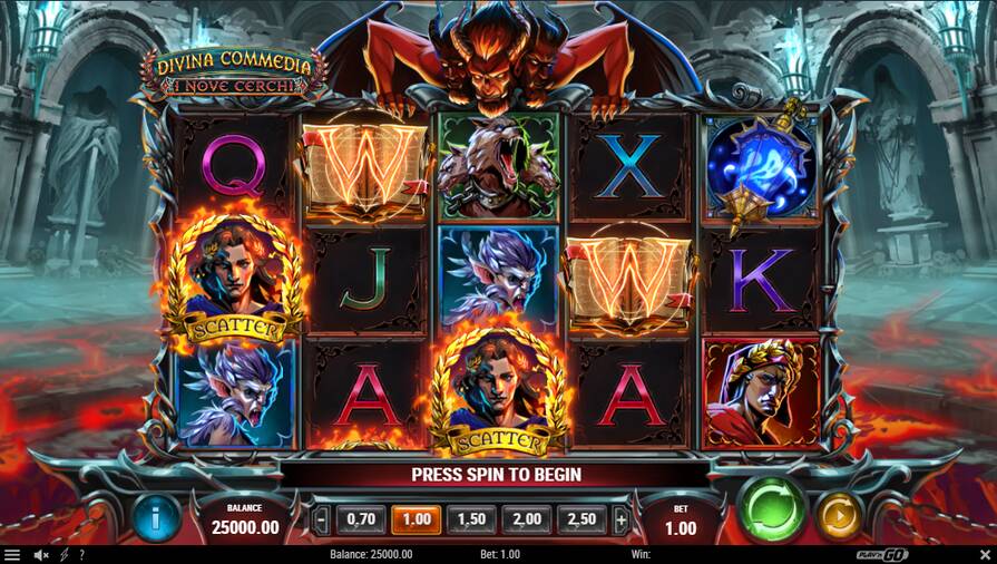 Слот Divina Commedia I Nove Cerchi