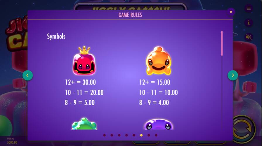 Слот Jiggly Cash выплаты