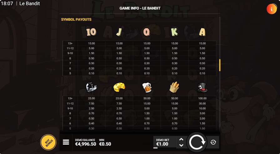 Le Bandit выплаты