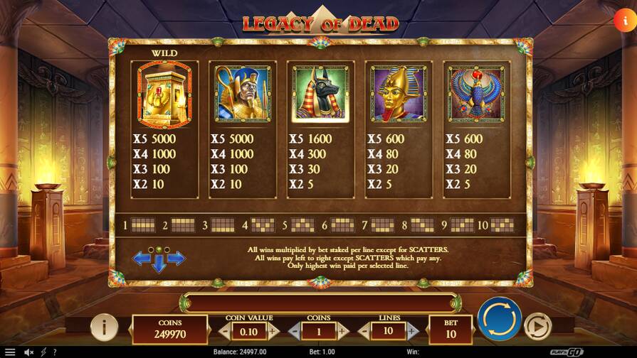 Legacy of Dead символы