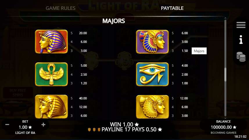 Light of Ra выплаты