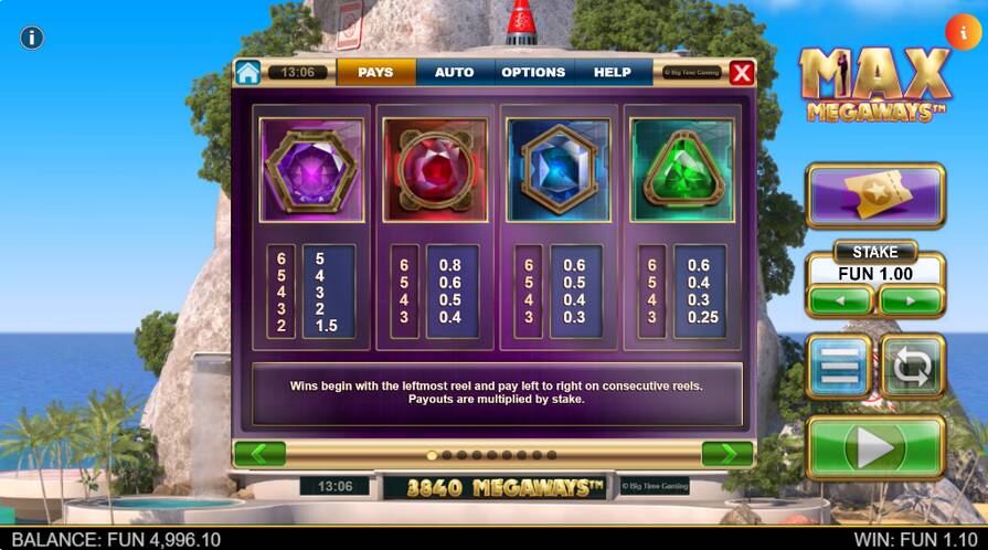 Max Megaways символы