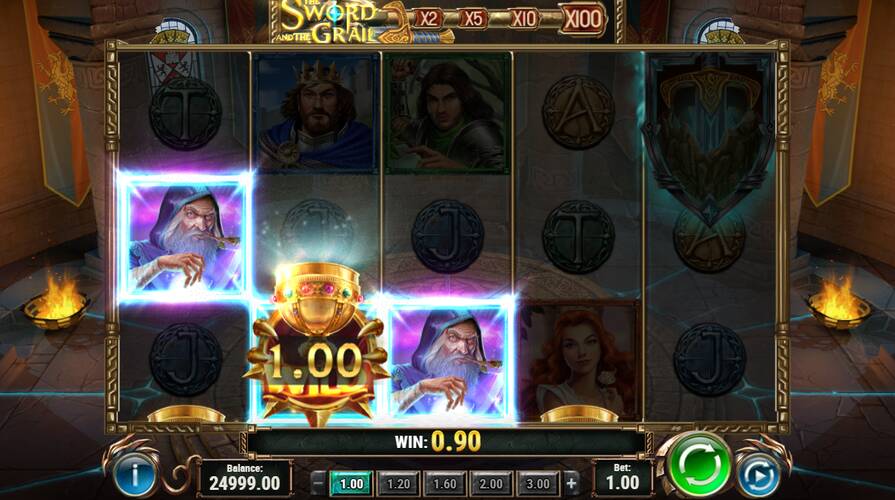 The Sword and The Grail