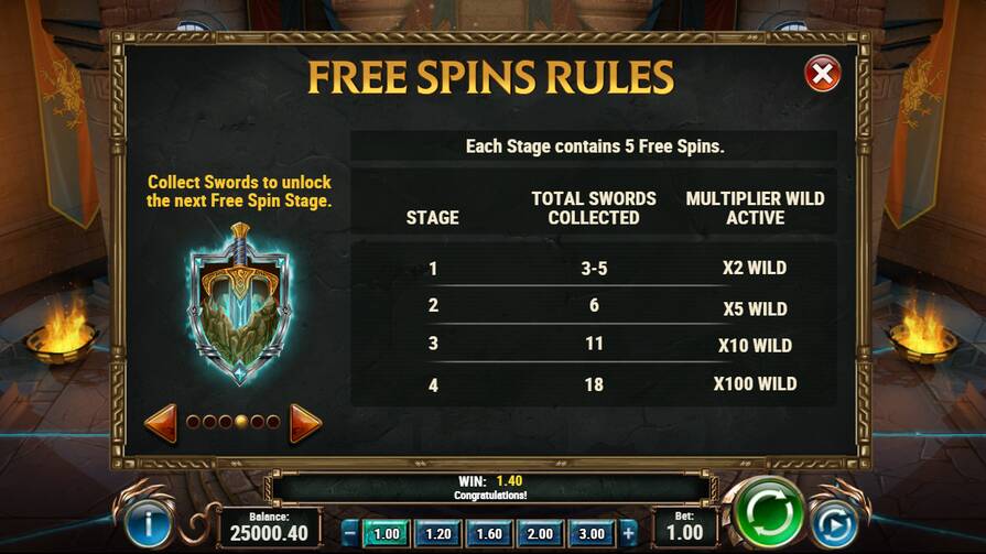 Бонусная игра в слоте The Sword and The Grail