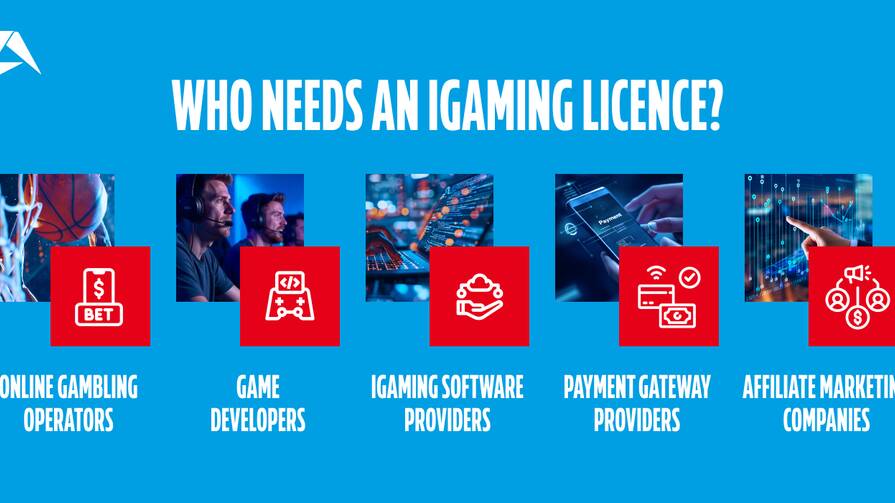 Этапы получения лицензии