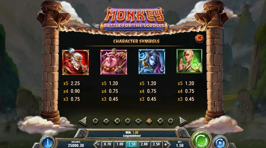 Символы в Monkey: Battle for the Scrolls